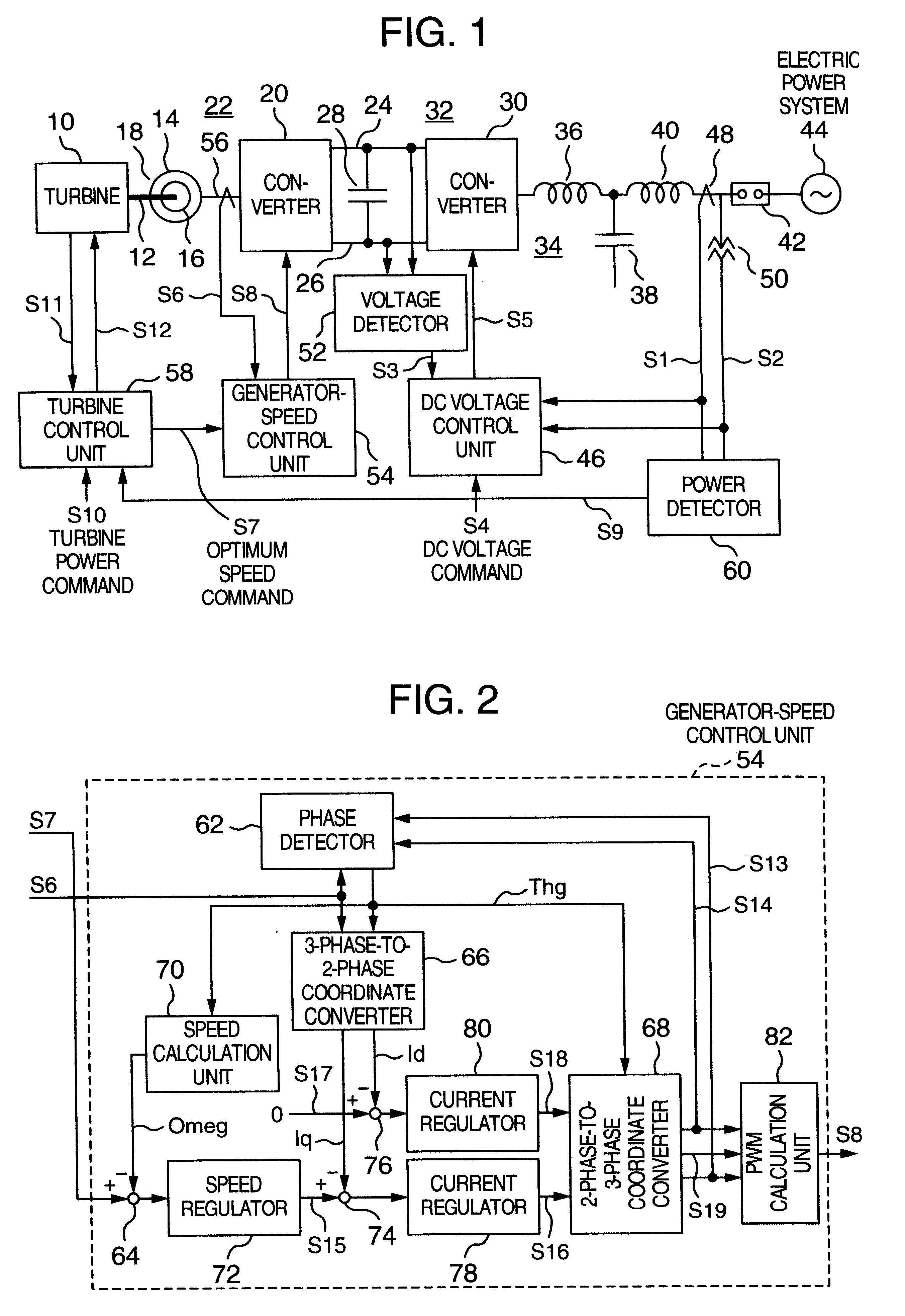 Combustion turbine power generation system and method of controlling the same