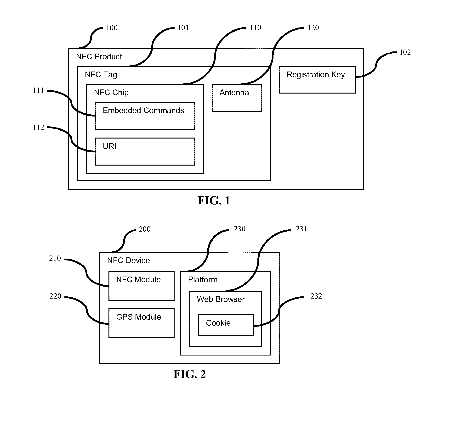 System and Method for Near Field Communication (NFC) Crowdsource Product Matrix
