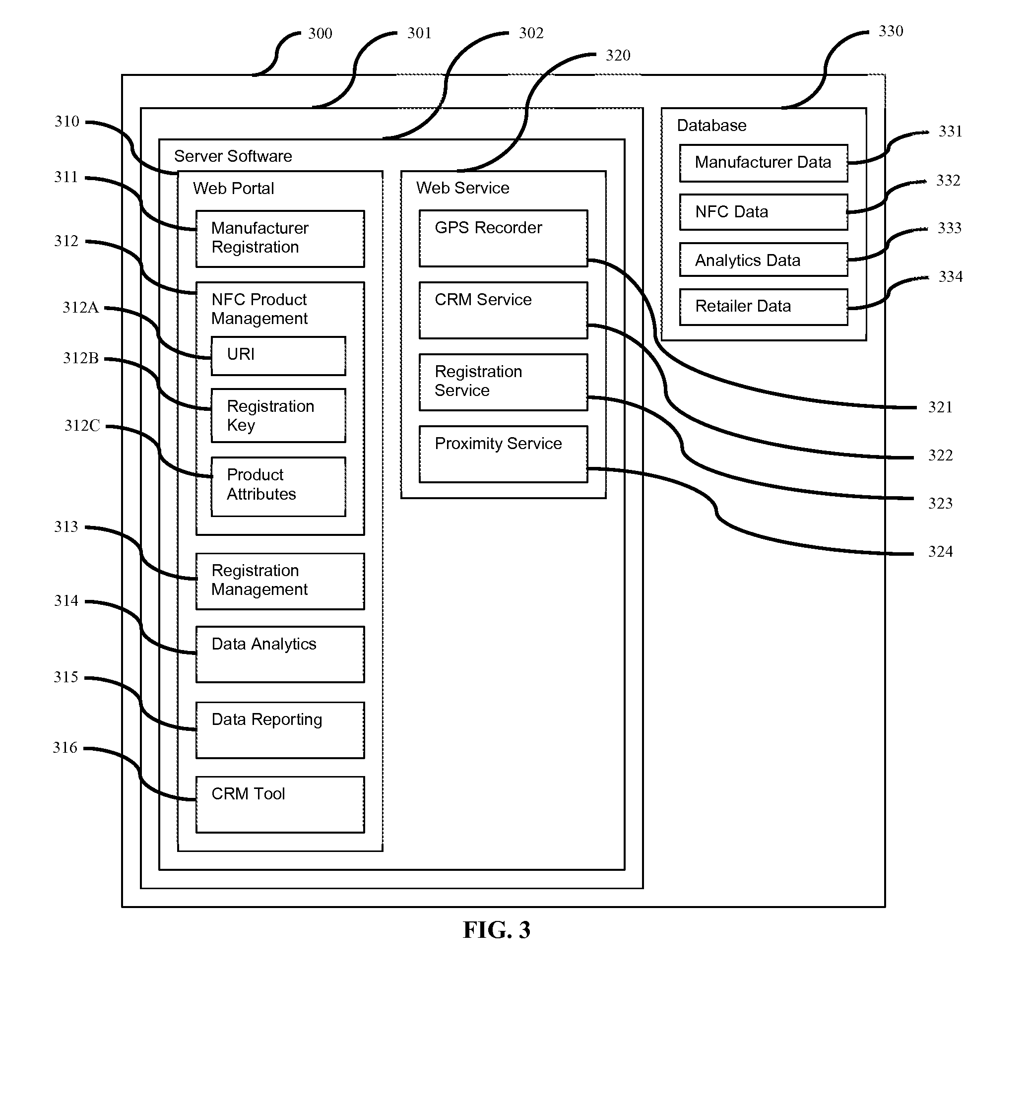 System and Method for Near Field Communication (NFC) Crowdsource Product Matrix