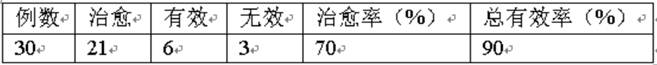 A kind of Mongolian medicine for relieving heat and clearing plague and preparation method thereof