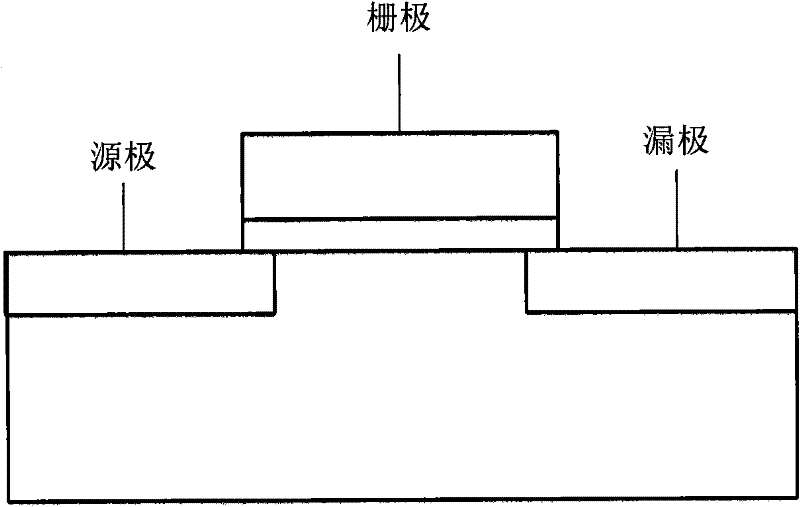 Chip reflow method of semiconductor manufacturing process