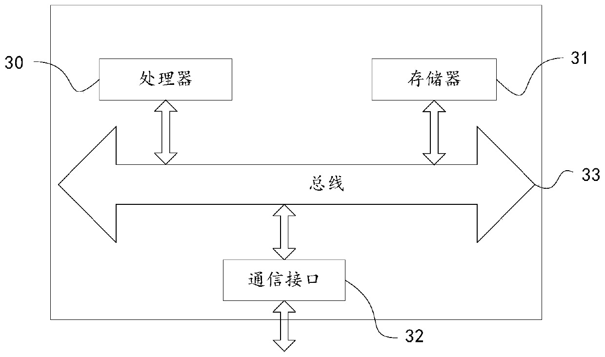 Control method and device for air-conditioner defrosting and air conditioner