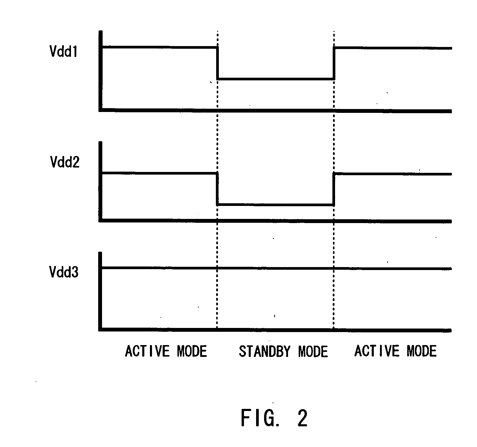 Semiconductor circuit apparatus with power save mode