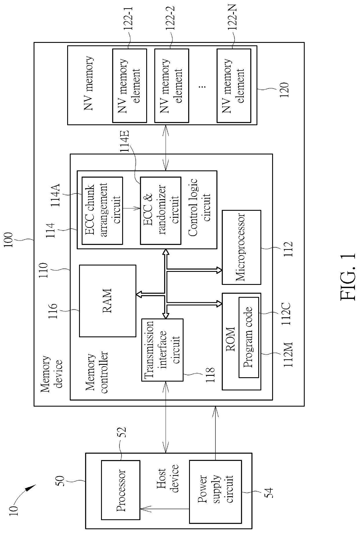 Method for performing access management of memory device with aid of information arrangement, associated memory device and controller thereof, associated electronic device