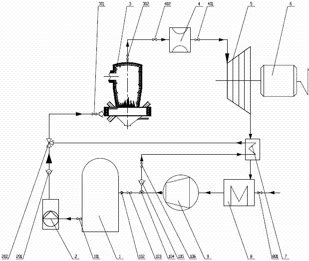 Equipment system suitable for rural carbon dioxide cycle power generation with biomass as energy