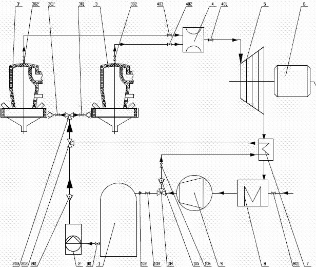 Equipment system suitable for rural carbon dioxide cycle power generation with biomass as energy