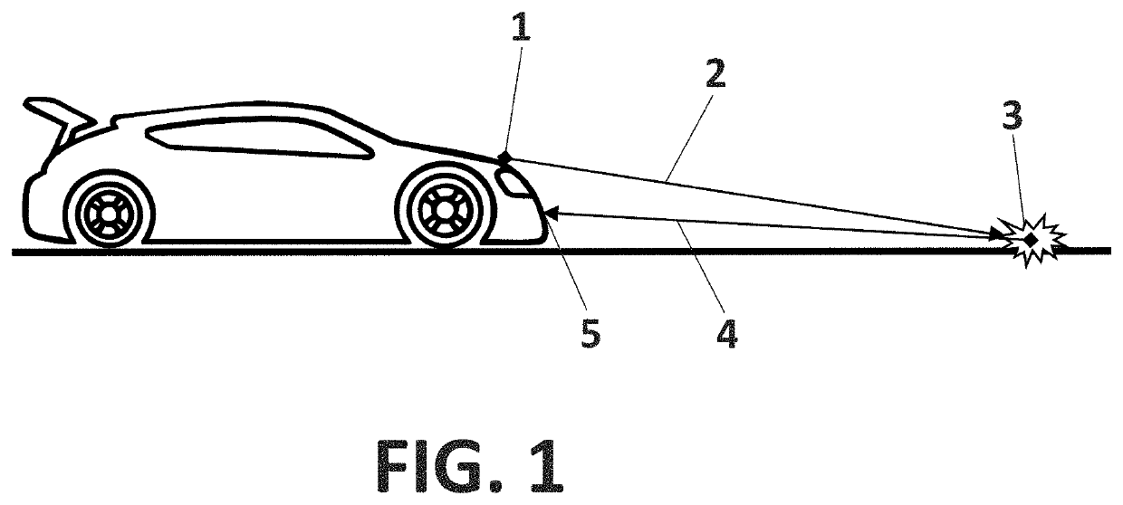 Road condition sensor and method for detecting the state condition of the roadway