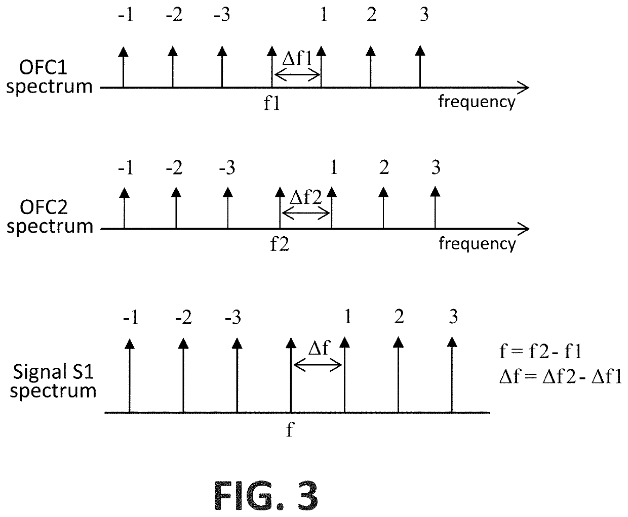 Road condition sensor and method for detecting the state condition of the roadway