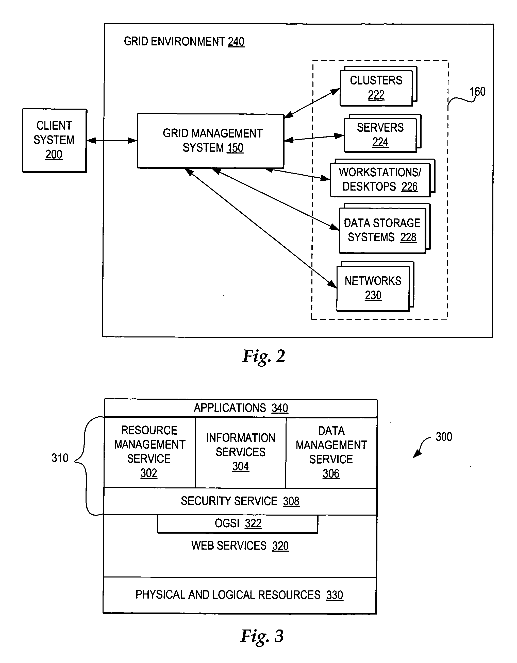 Minimizing complex decisions to allocate additional resources to a job submitted to a grid environment