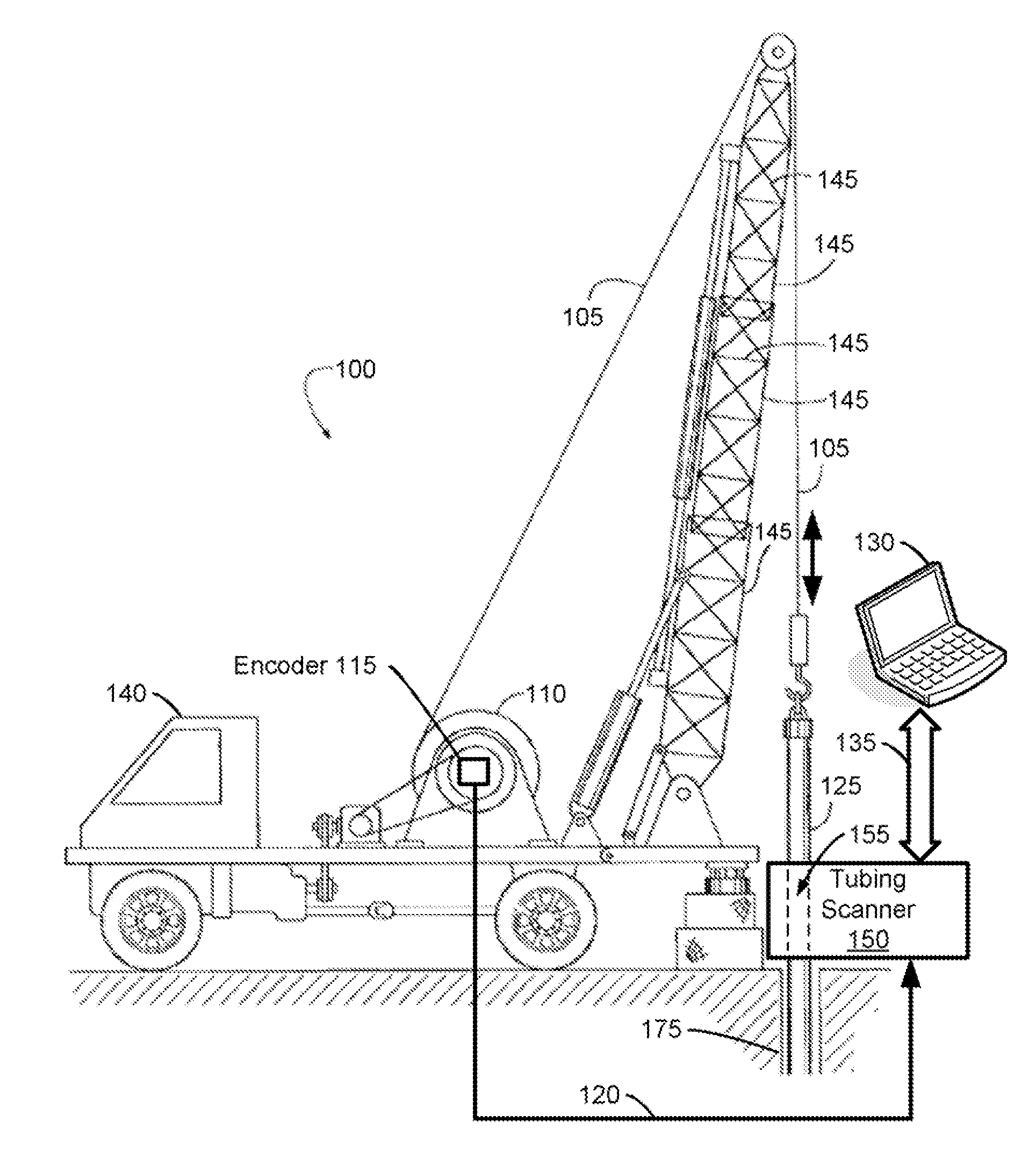 Method and system for interpreting tubing data