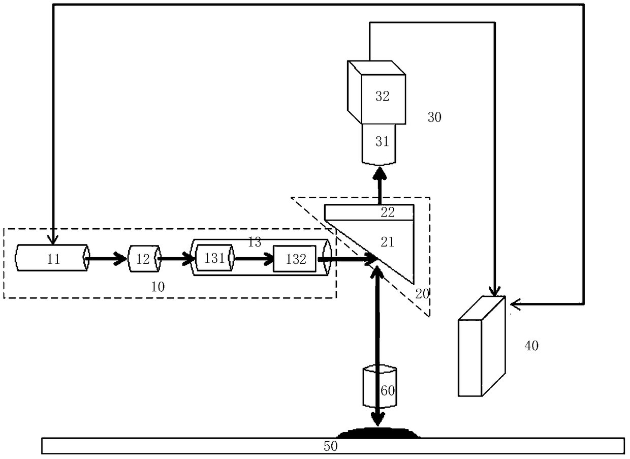 System and method for automatically repairing substrate defects online