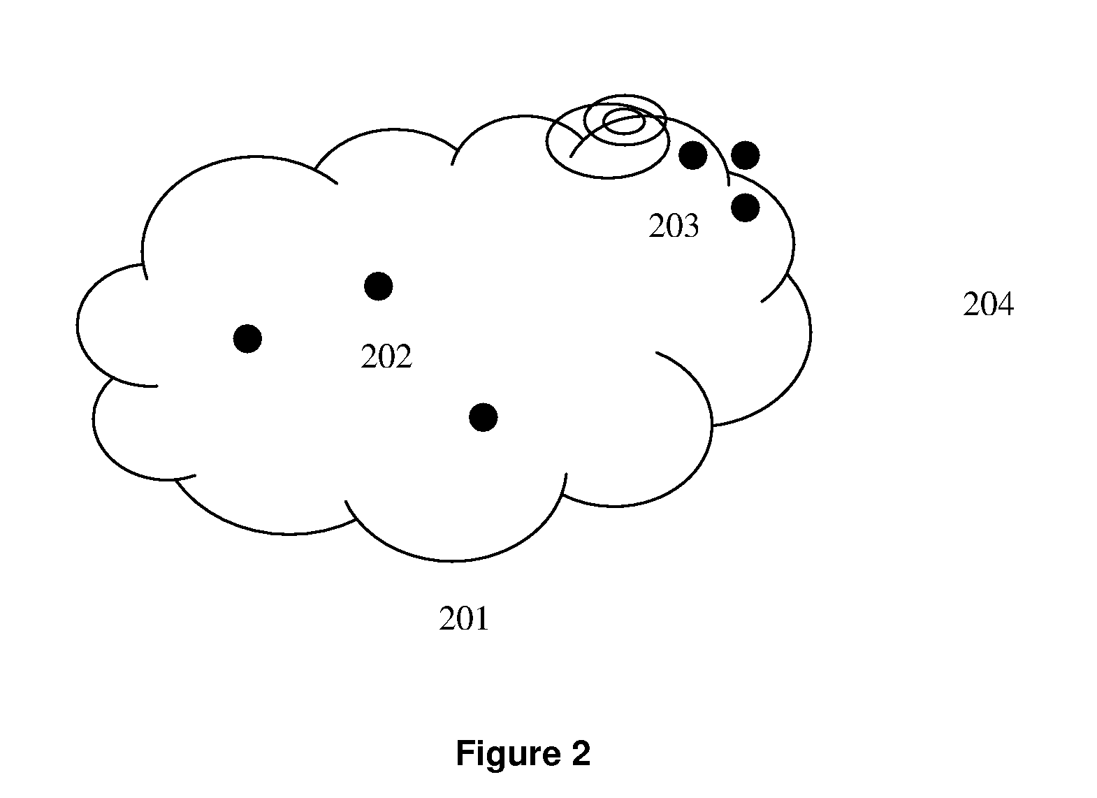 Method and system for scattered spherical harmonic approximation