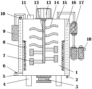 Resin production equipment