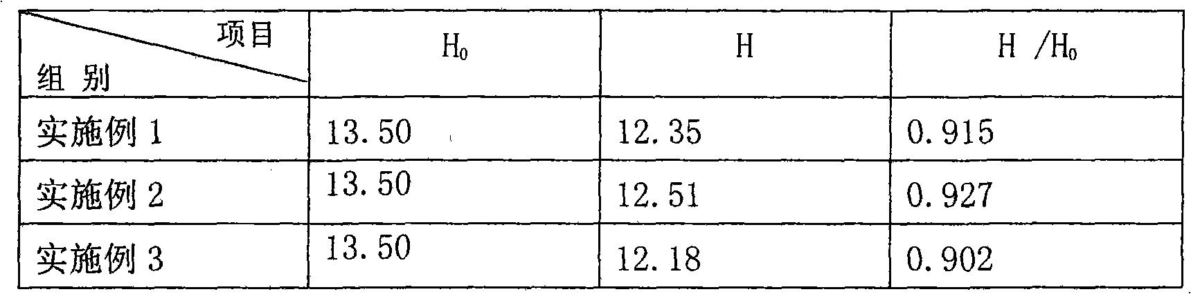 Coccidiostat-decoquinate dry suspension for livestock and poultry and preparation method thereof