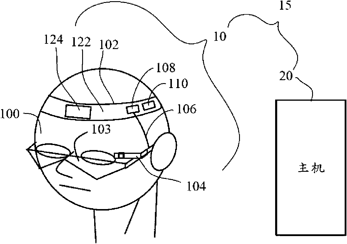 Control device and electronic equipment using same