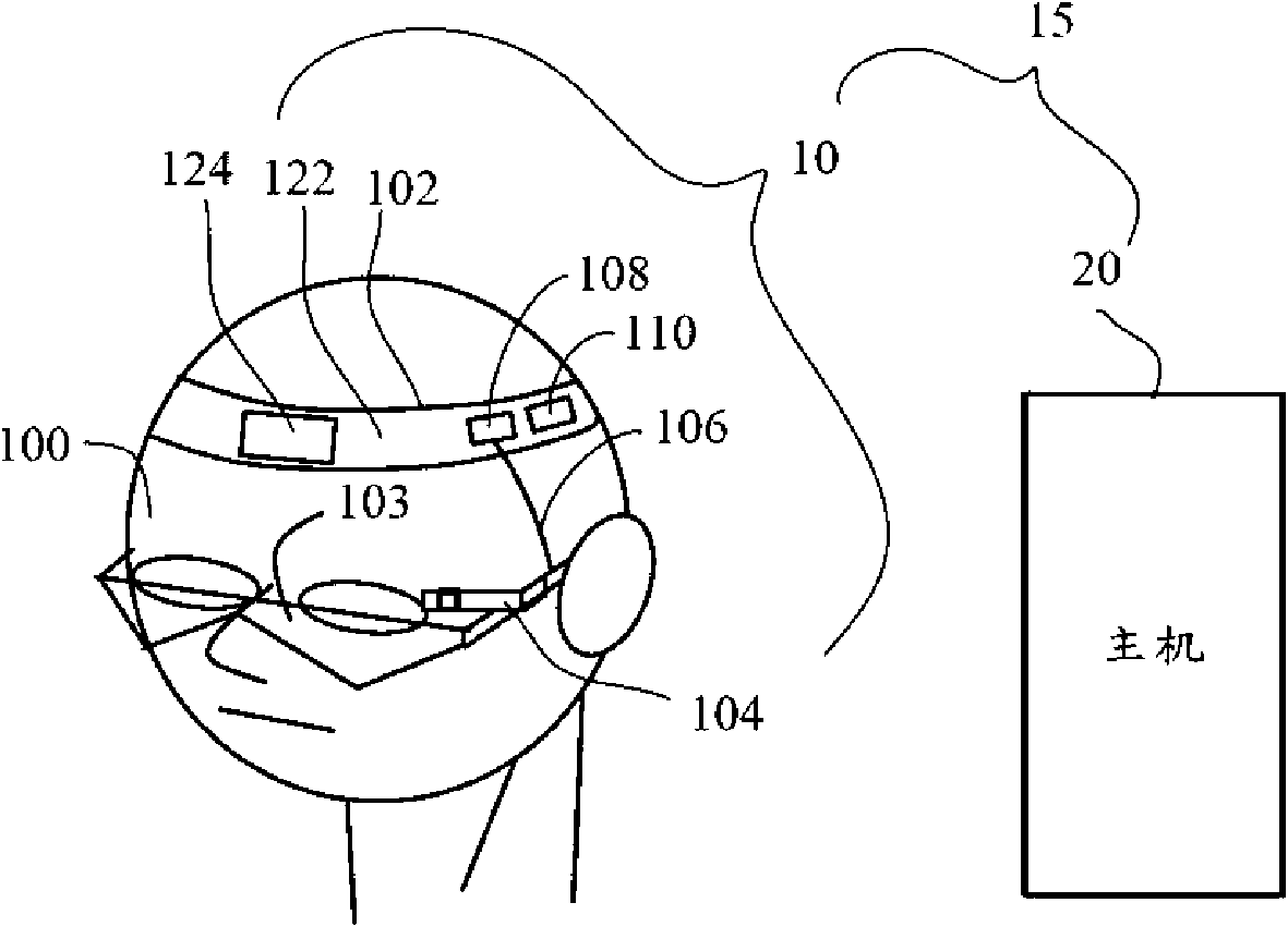 Control device and electronic equipment using same