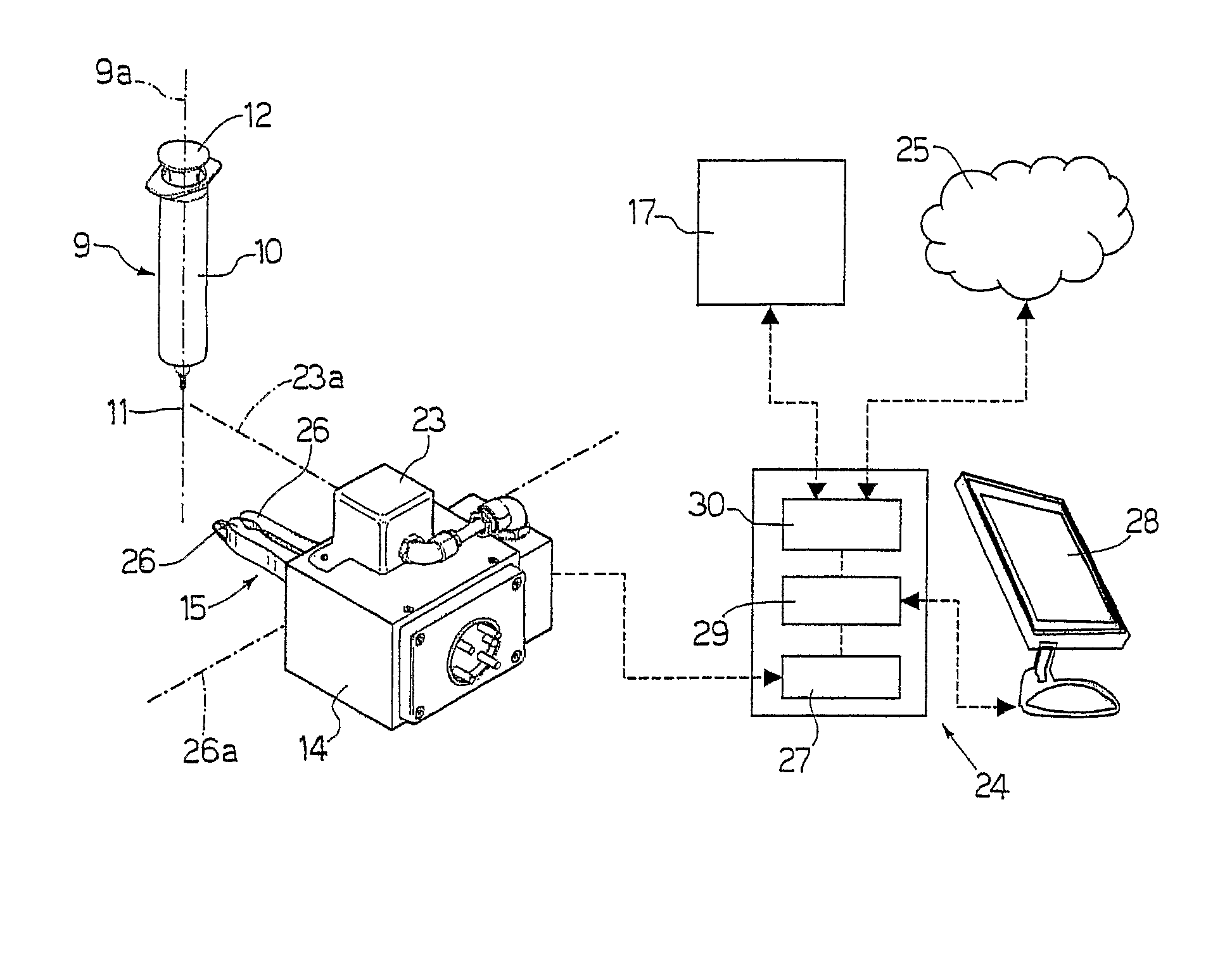 Method and machine for manipulating toxic substances