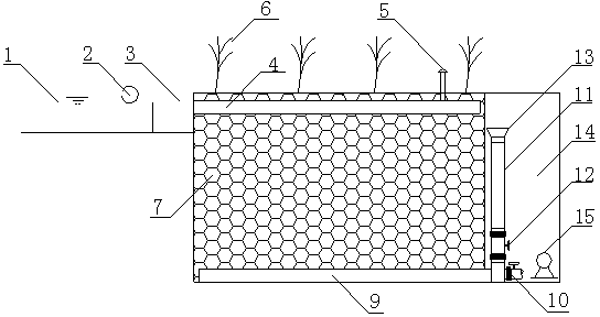 Ecological water slow-filtering and taking system