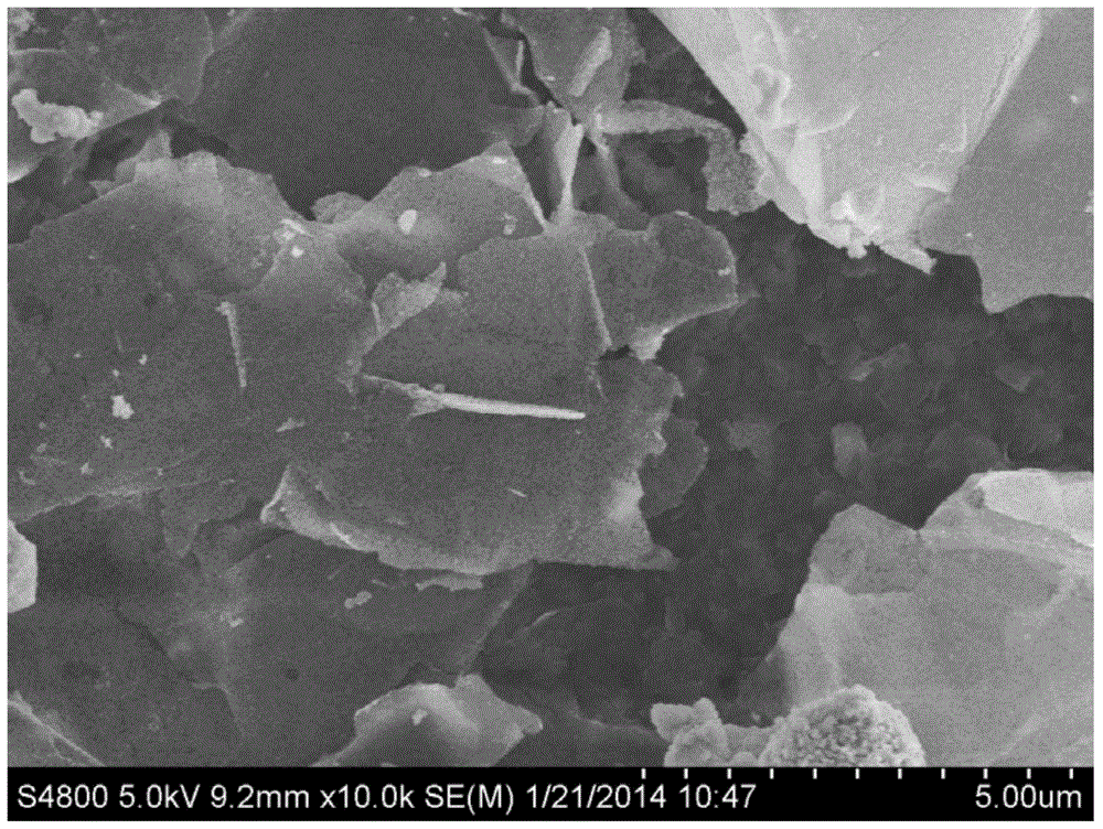 A sandwich-structured graphite sheet/manganese tetroxide composite nanomaterial, preparation method and lithium ion battery using the same