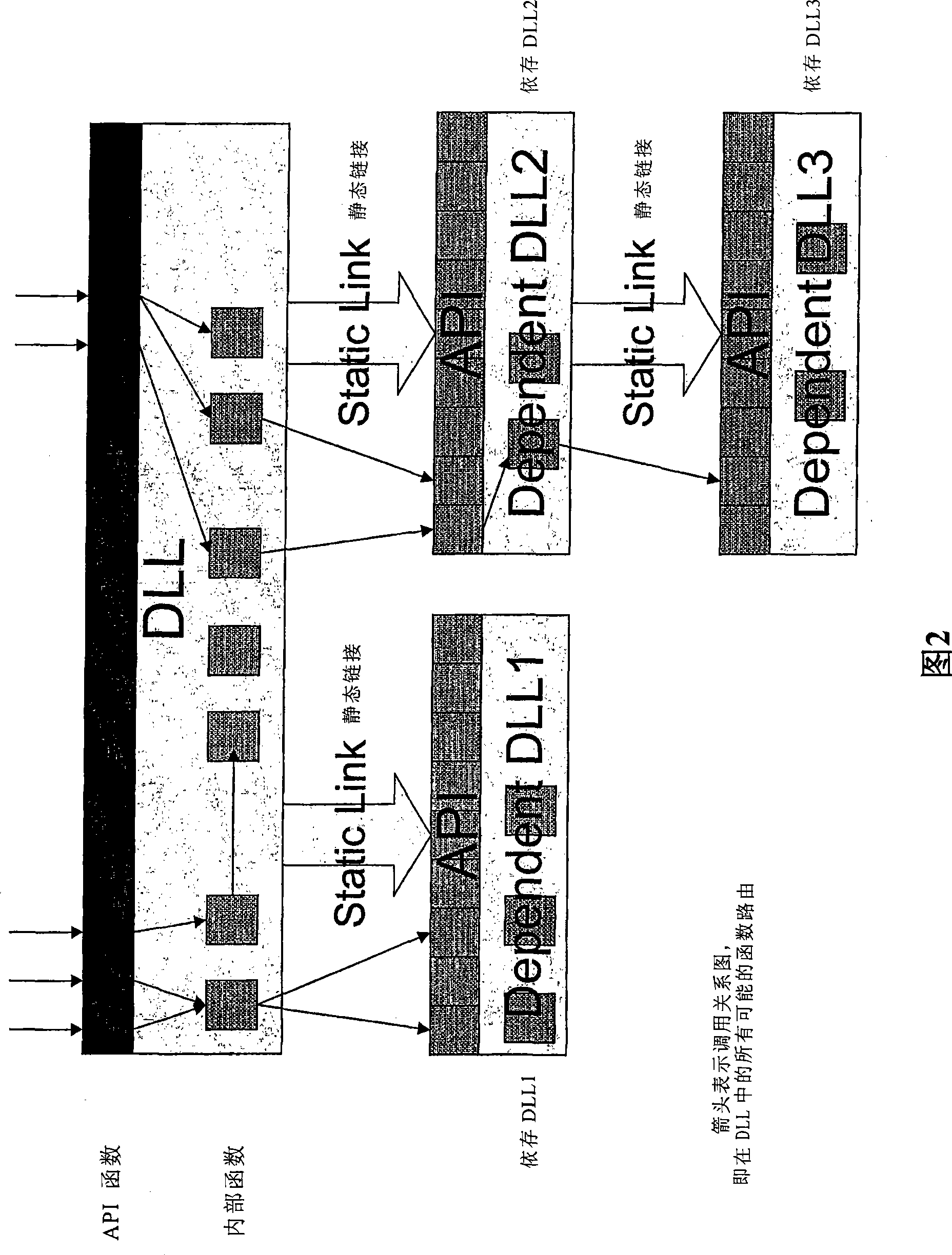 Reducing the size of computer executable code