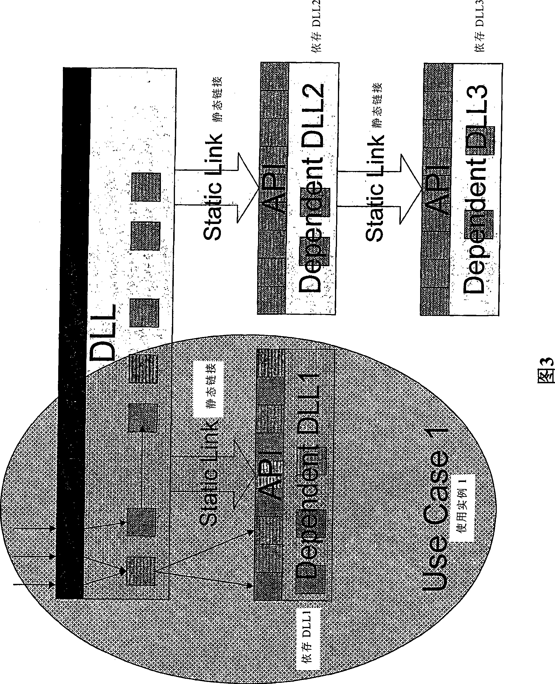 Reducing the size of computer executable code