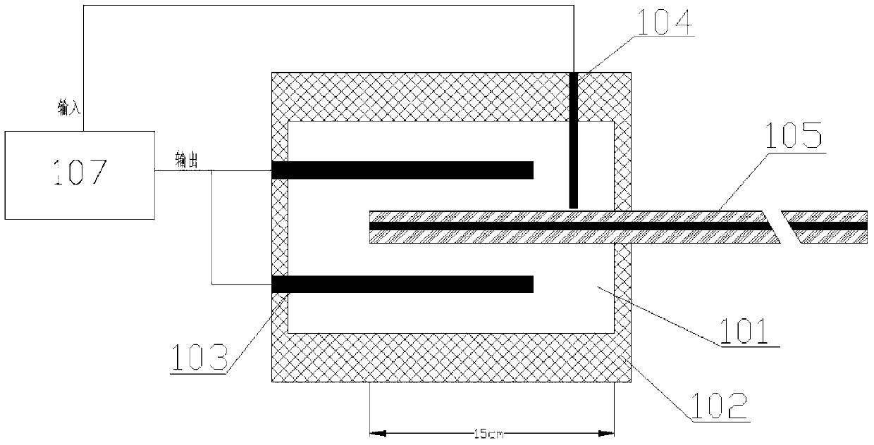 Quick thermal stability detector and detection method thereof