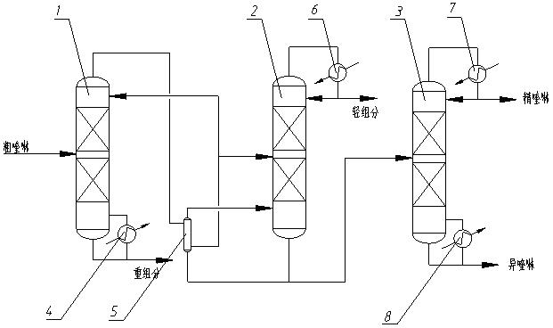 Method for refining crude quinoline by continuous rectification