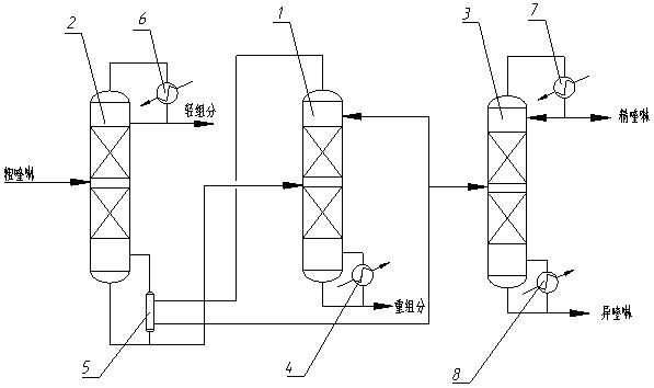Method for refining crude quinoline by continuous rectification