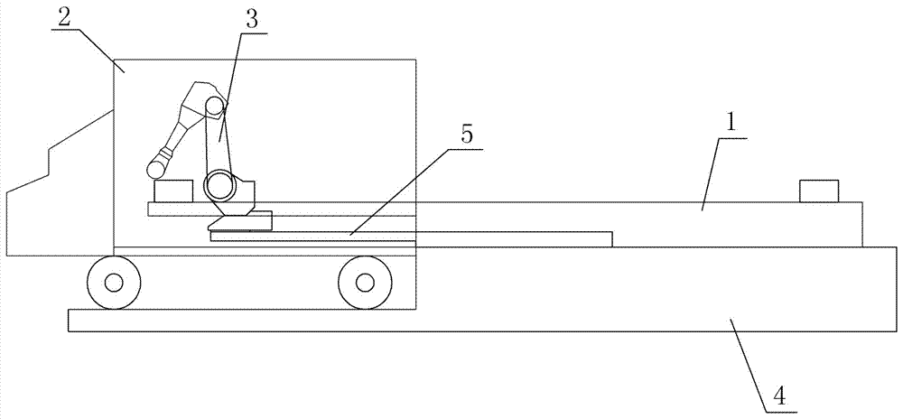 Truck loading robot and truck loading method thereof