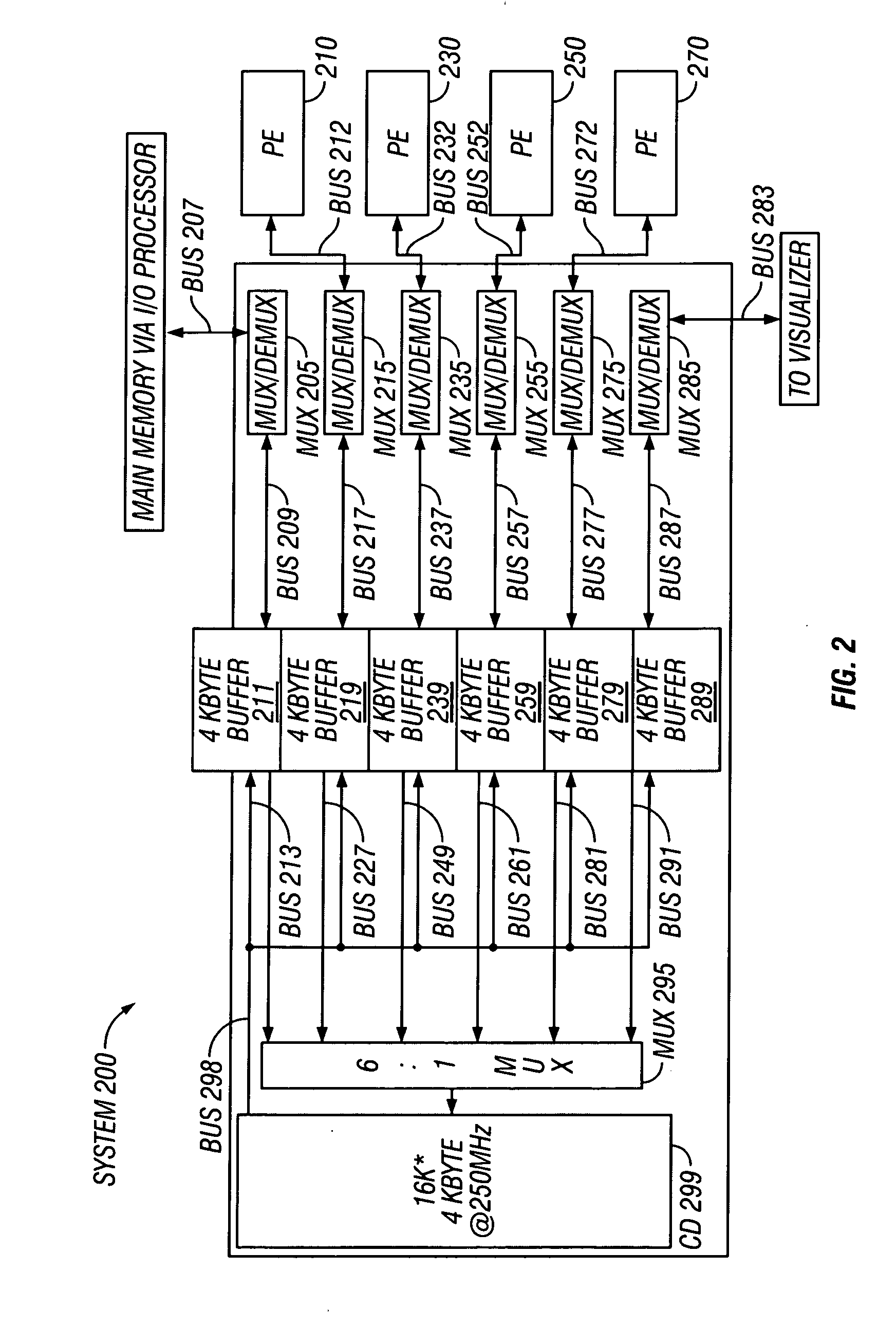 Method and apparatus for directory-based coherence with distributed directory management