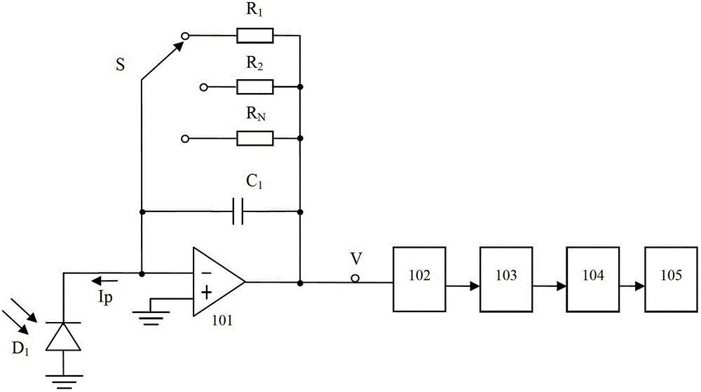 A photoelectric detection circuit