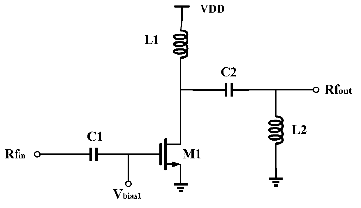 Radio frequency power amplifier with high linearity and high efficiency