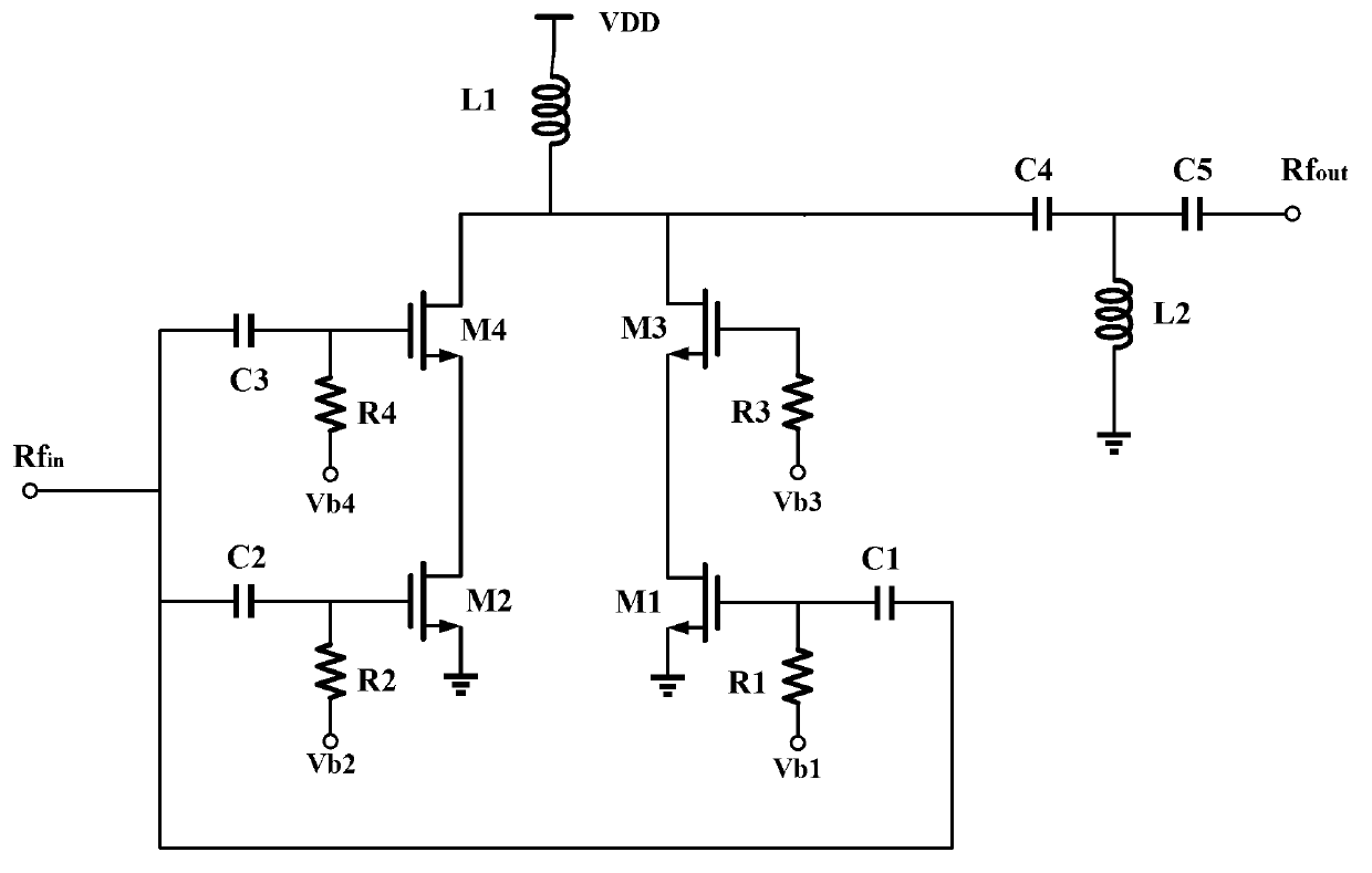 Radio frequency power amplifier with high linearity and high efficiency