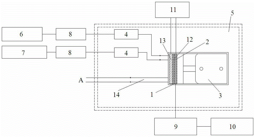 A fuel cell cold start zone performance test system and test method