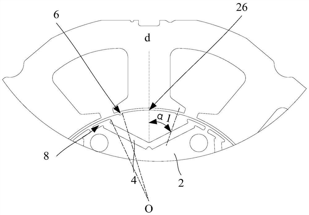 Rotor, motor, compressor and refrigeration equipment