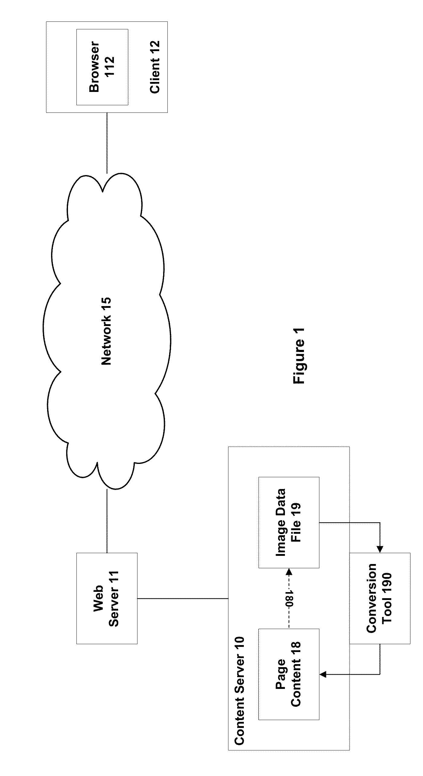 System and computer-implemented method for incorporating an image into a page of content for transmission over a telecommunications network