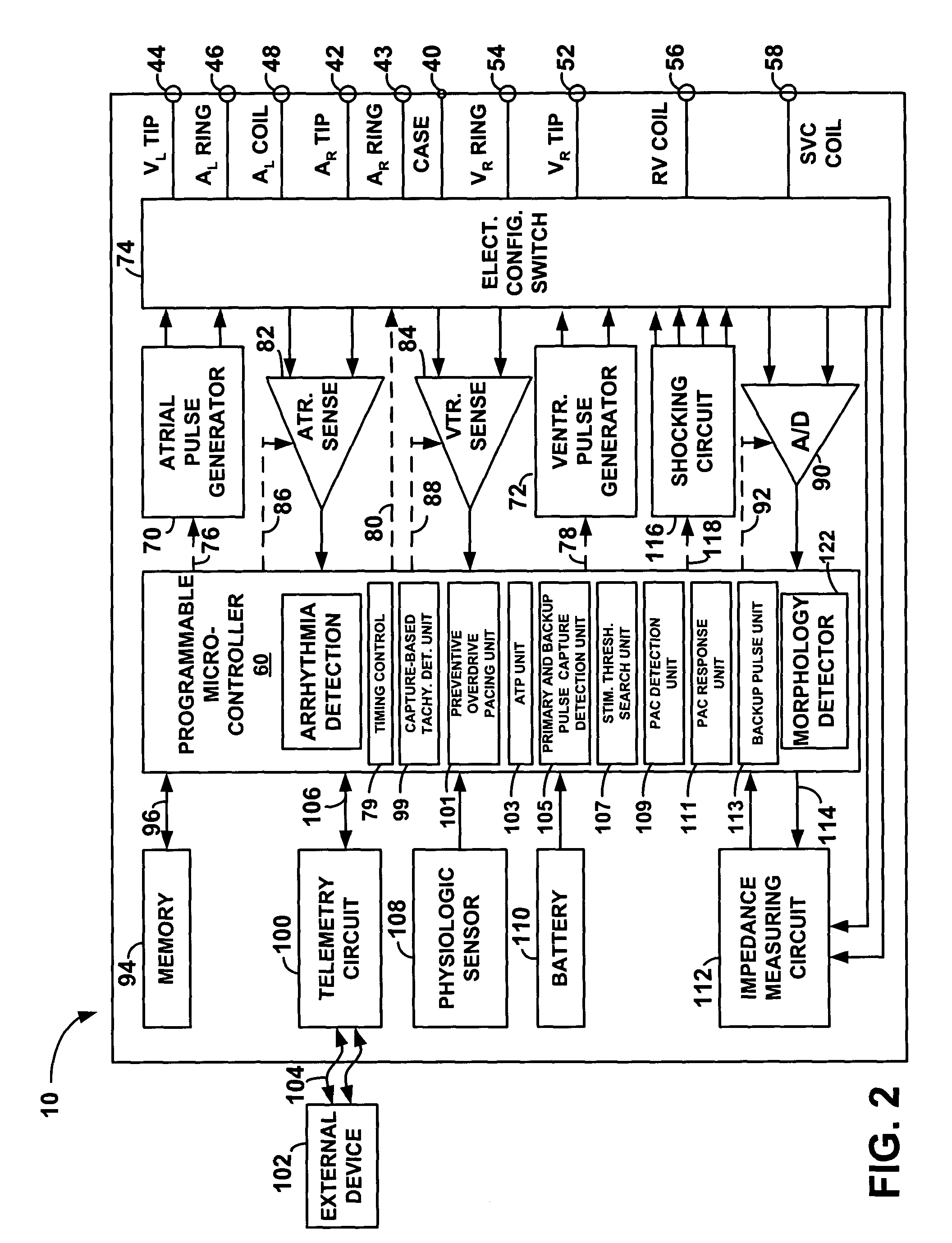 System and method for providing preventive overdrive pacing and antitachycardia pacing using an implantable cardiac stimulation device