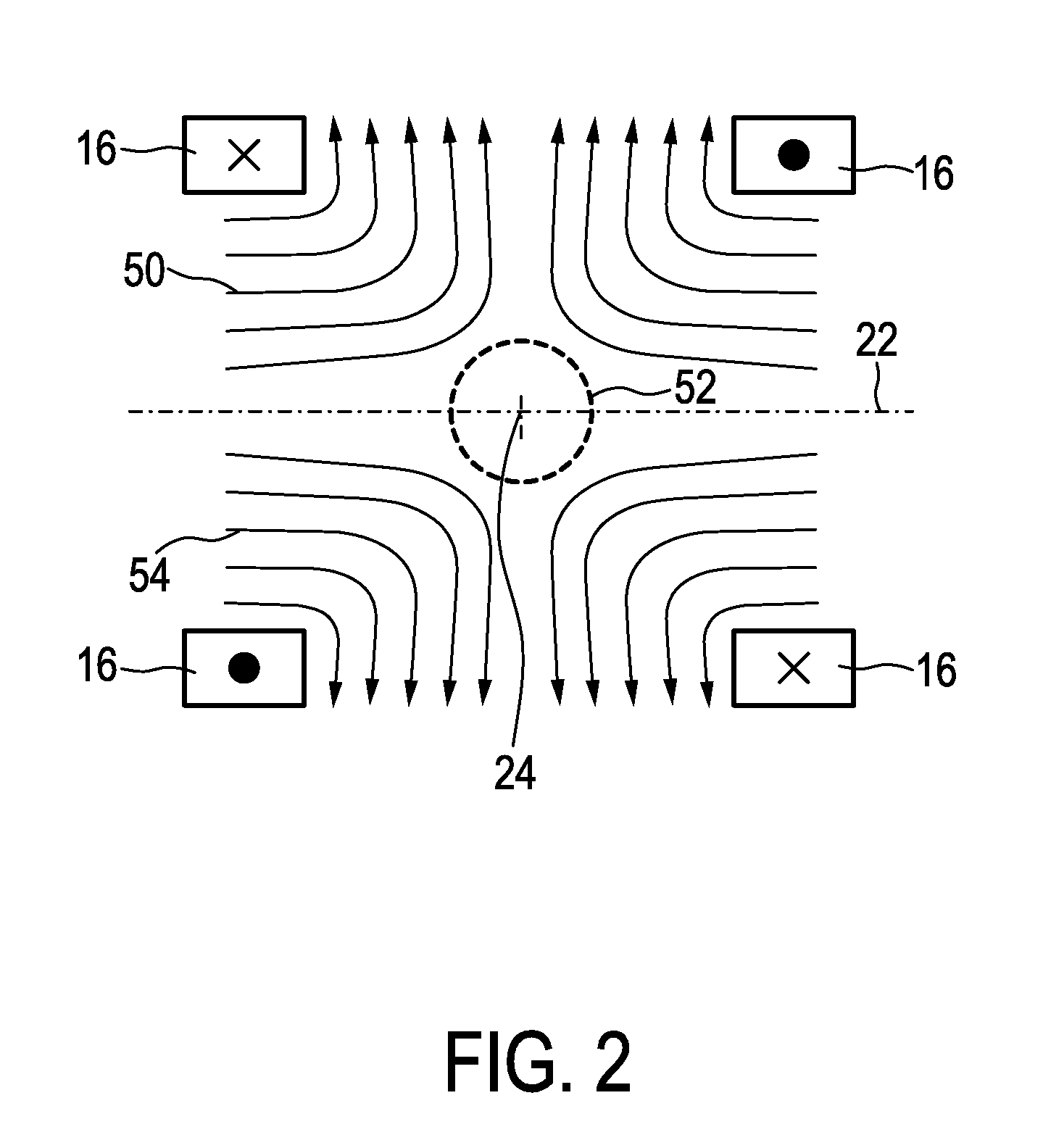 Apparatus and method for generating and moving a magnetic field having a field free line