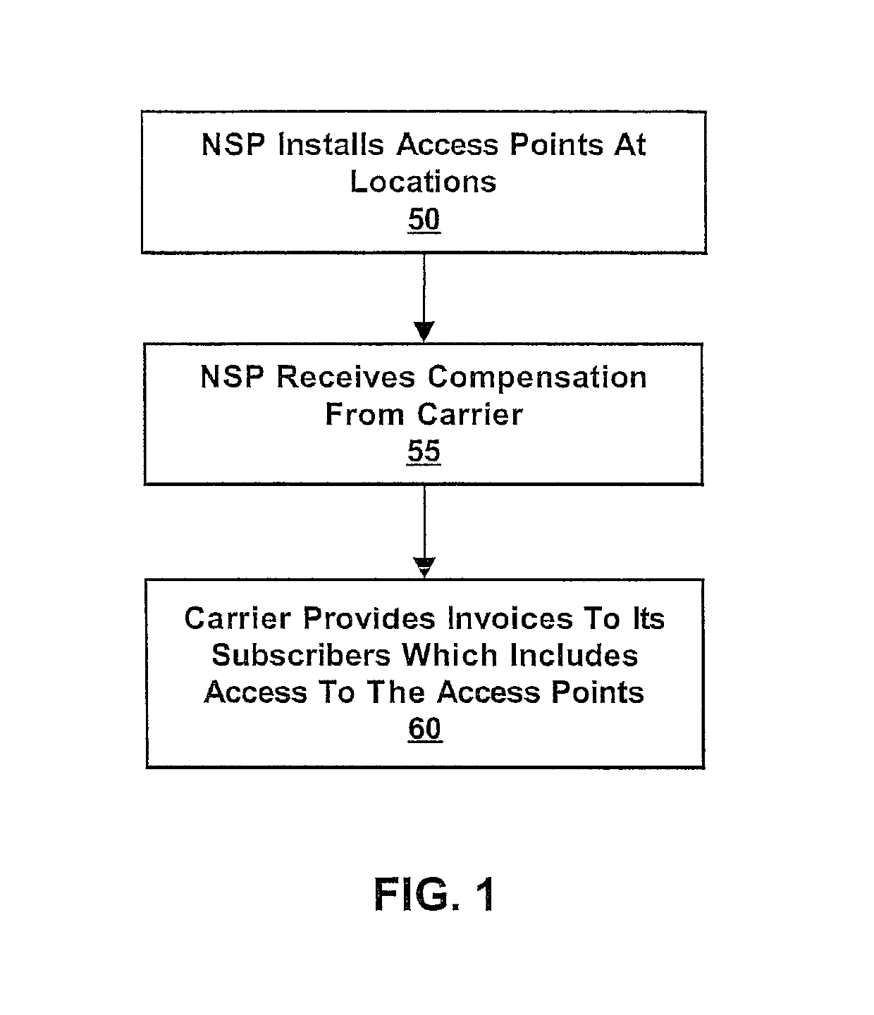 System, method and program product for delivery of digital content offerings at a retail establishment