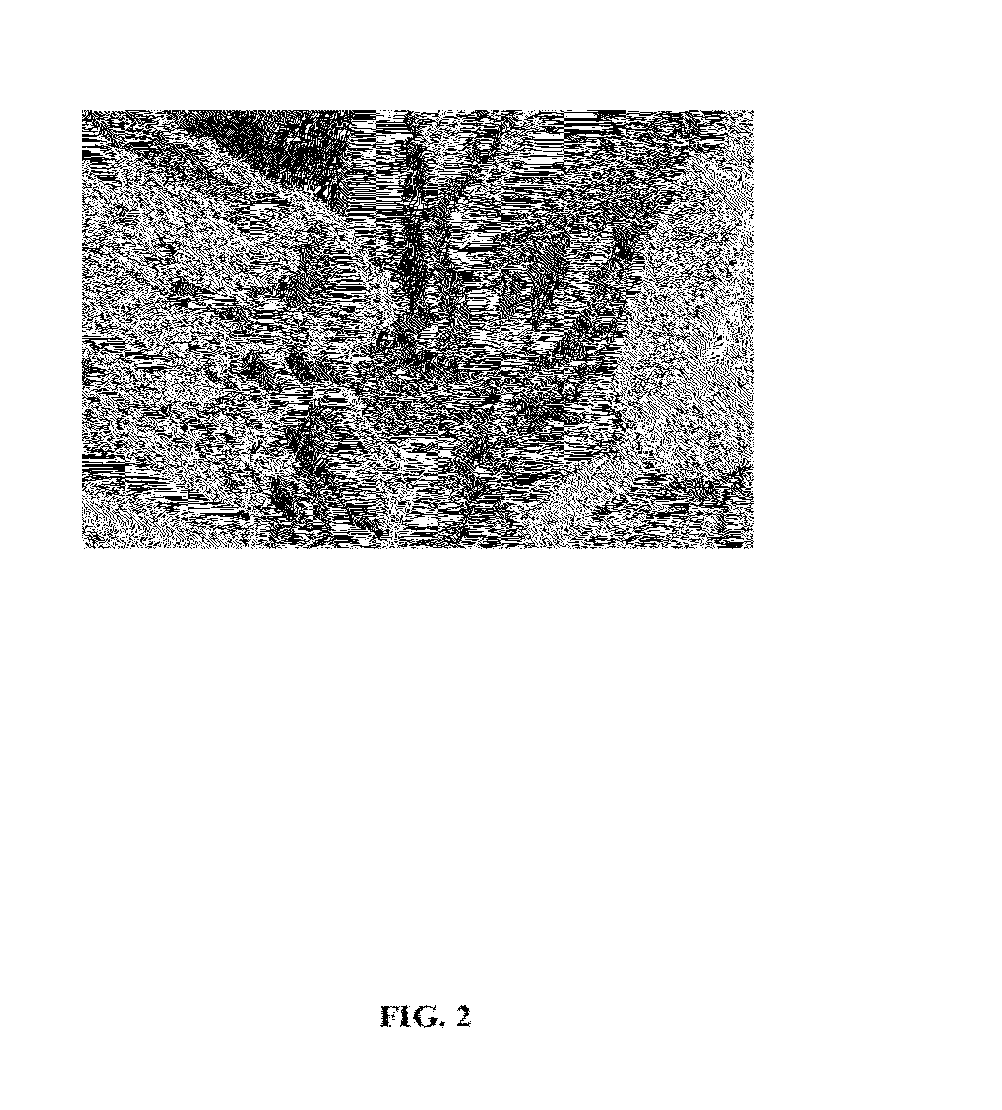 Method for processing lignocellulose material