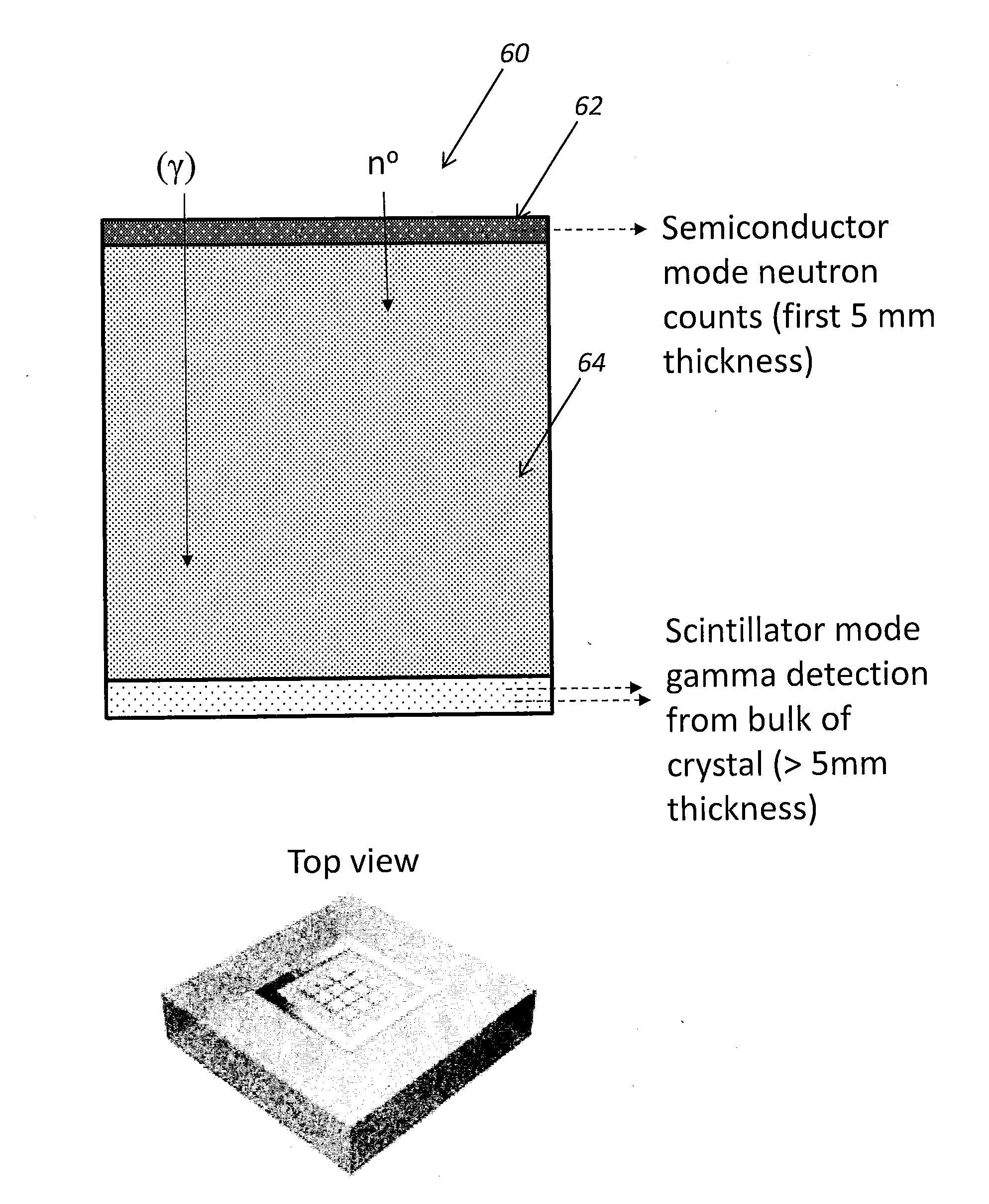 Thermal neutron detector and gamma-ray spectrometer utilizing a single material
