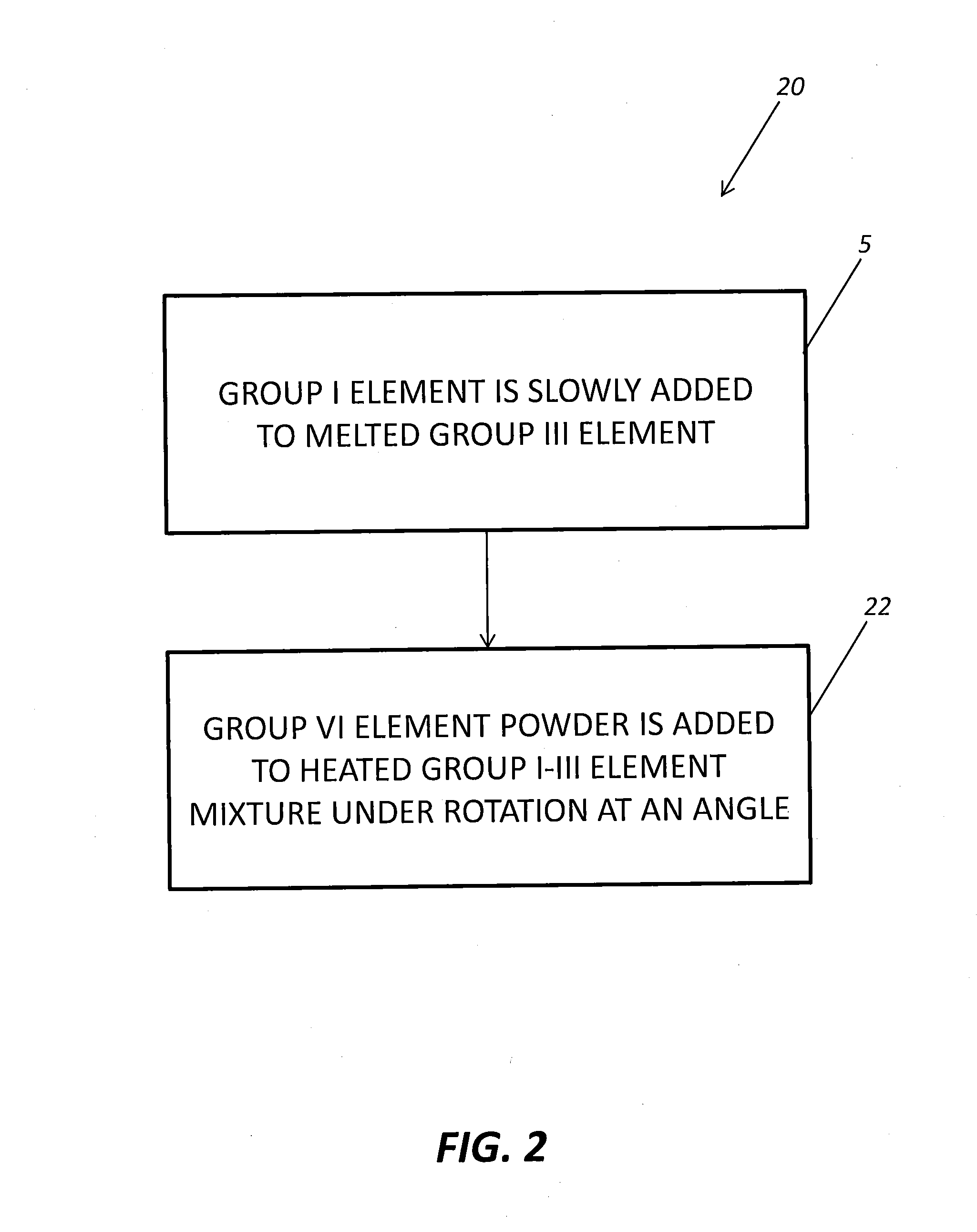 Thermal neutron detector and gamma-ray spectrometer utilizing a single material