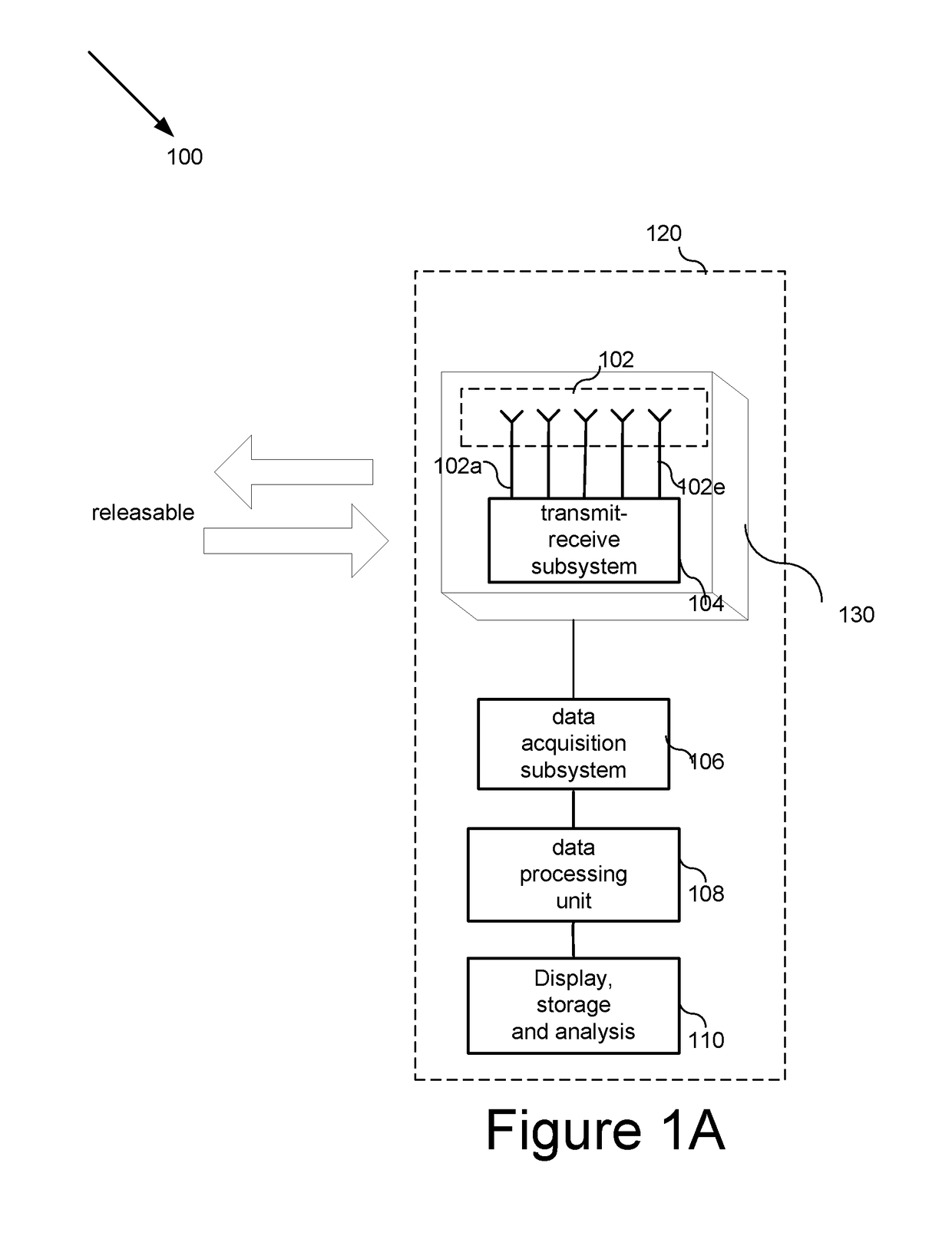 System devise and methods for measuring substances' dielectric properties using microwave sensors