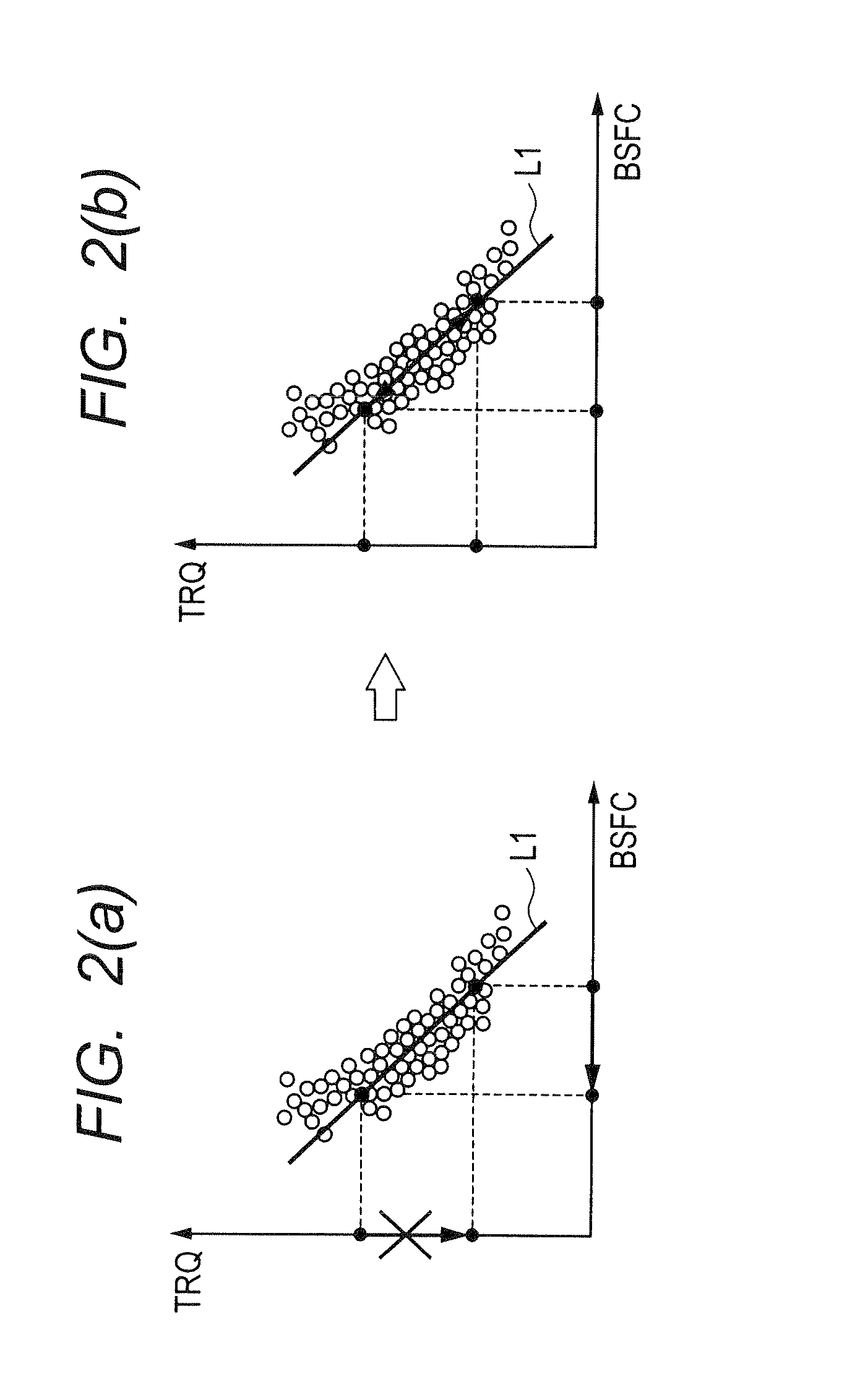 Engine control system for actuator control