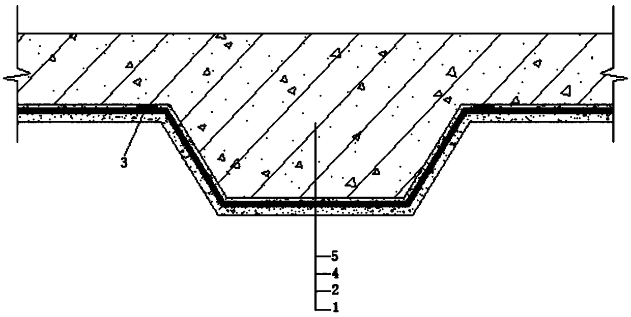 Partition type waterproof structure of subsurface structure baseplate and construction method