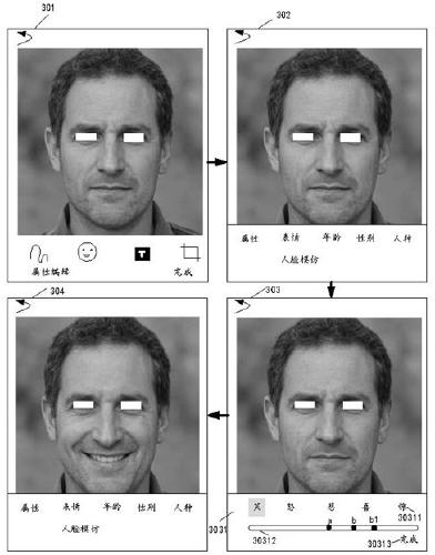Face image editing method, device and storage medium