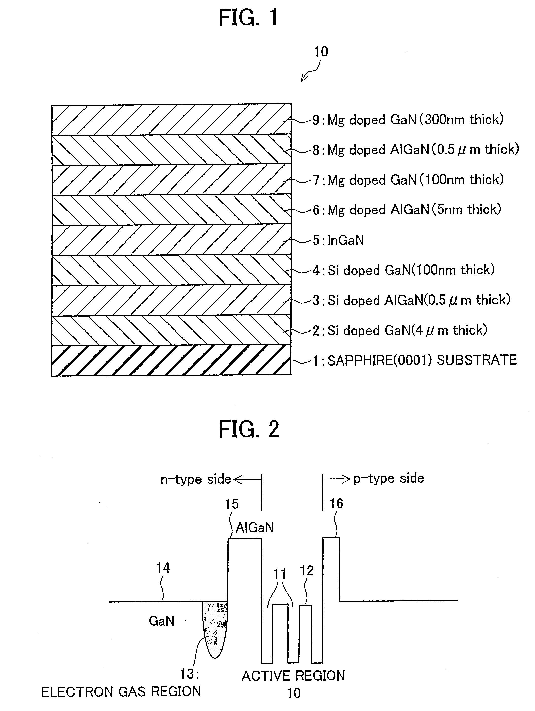A semiconductor light-emitting device, and a method of manufacture of a semiconductor device