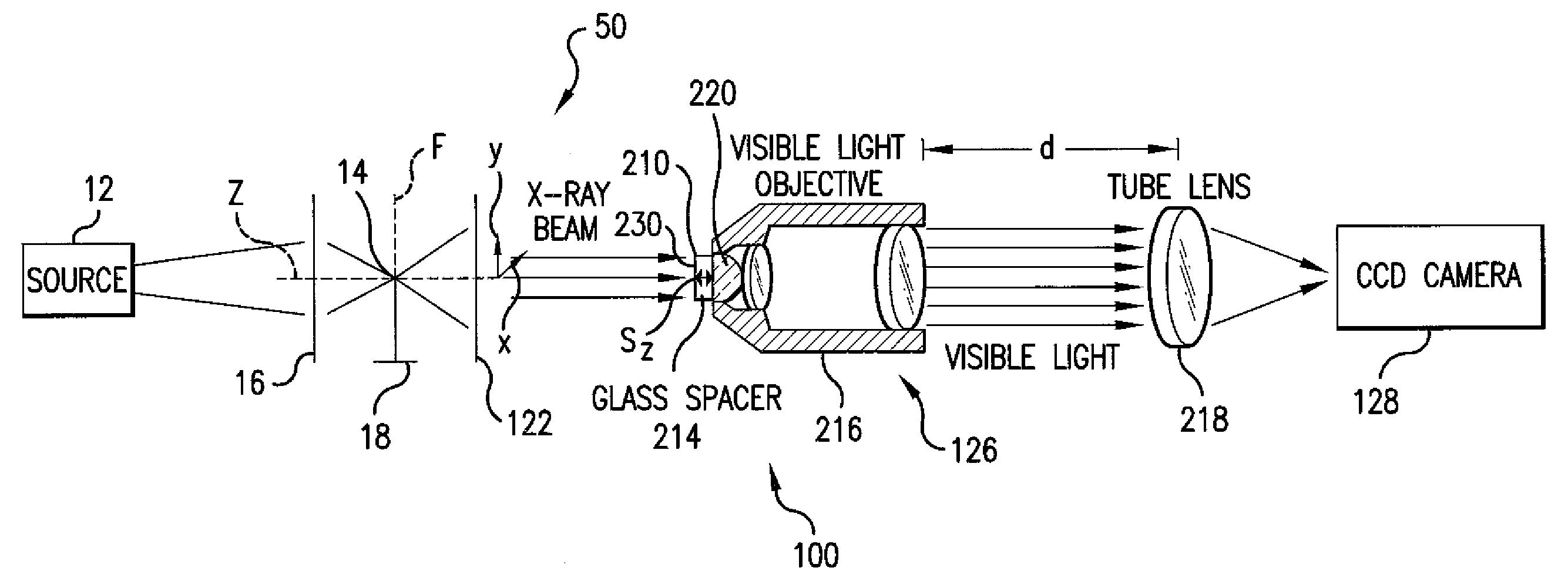 Lens Bonded X-Ray Scintillator System and Manufacturing Method Therefor