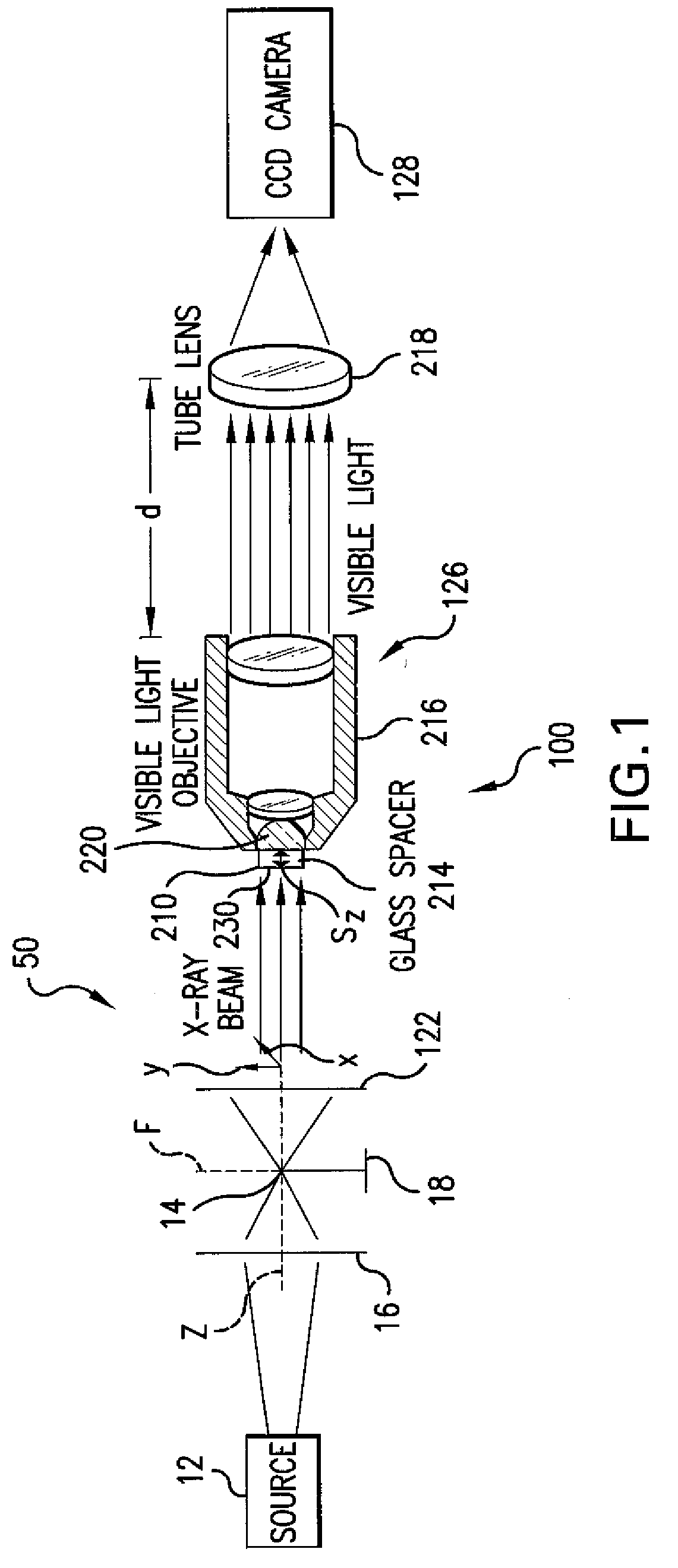 Lens Bonded X-Ray Scintillator System and Manufacturing Method Therefor