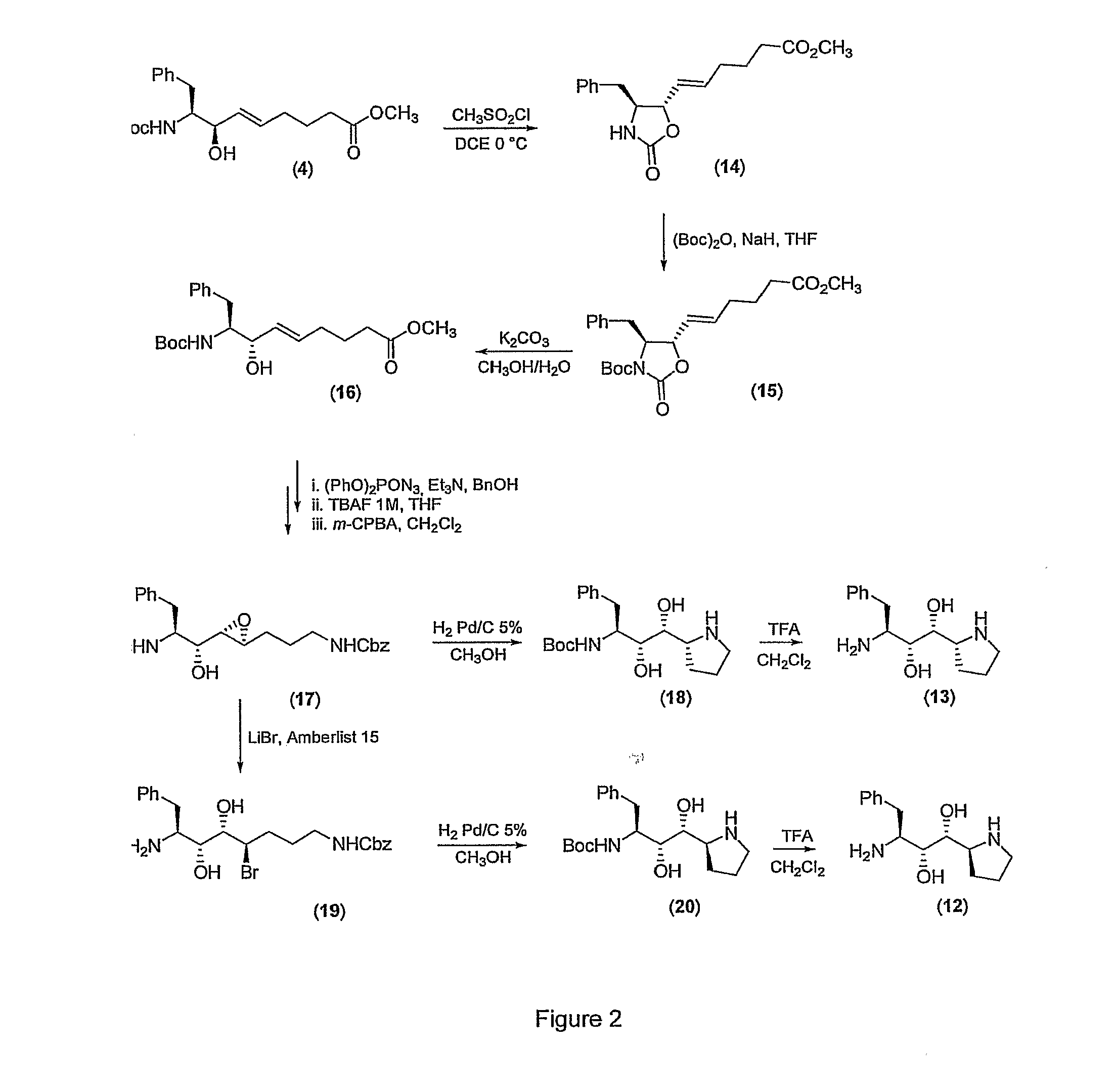 Peptidomimetic Inhibitors Of Retroviral Proteases And Their Use As Antivirals